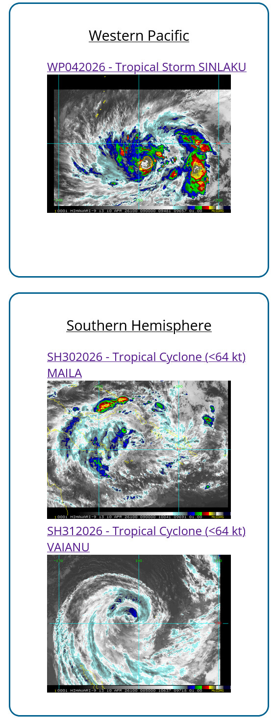 WESTERN PACIFIC: TS 04W(SINLAKU) intensifying could be a direct threat to GUAM in 72h as a powerful typhoon// SOUTH PACIFIC: TS 30P(MAILA) up-welling taking its toll/31P(VAIANU) strong subtropical storm heading for NZ//100900 UTC 