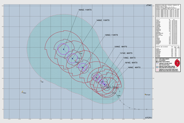 WESTERN PACIFIC: TS 04W(SINLAKU) intensifying could be a direct threat to GUAM in 72h as a powerful typhoon// SOUTH PACIFIC: TS 30P(MAILA) up-welling taking its toll/31P(VAIANU) strong subtropical storm heading for NZ//100900 UTC WESTERN PACIFIC: TS 04W(SINLAKU) intensifying could be a direct threat to GUAM in 72h as a powerful typhoon// SOUTH PACIFIC: TS 30P(MAILA) up-welling taking its toll/31P(VAIANU) strong subtropical storm heading for NZ//100900 UTC