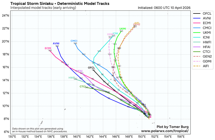 WESTERN PACIFIC: TS 04W(SINLAKU) intensifying could be a direct threat to GUAM in 72h as a powerful typhoon// SOUTH PACIFIC: TS 30P(MAILA) up-welling taking its toll/31P(VAIANU) strong subtropical storm heading for NZ//100900 UTC 