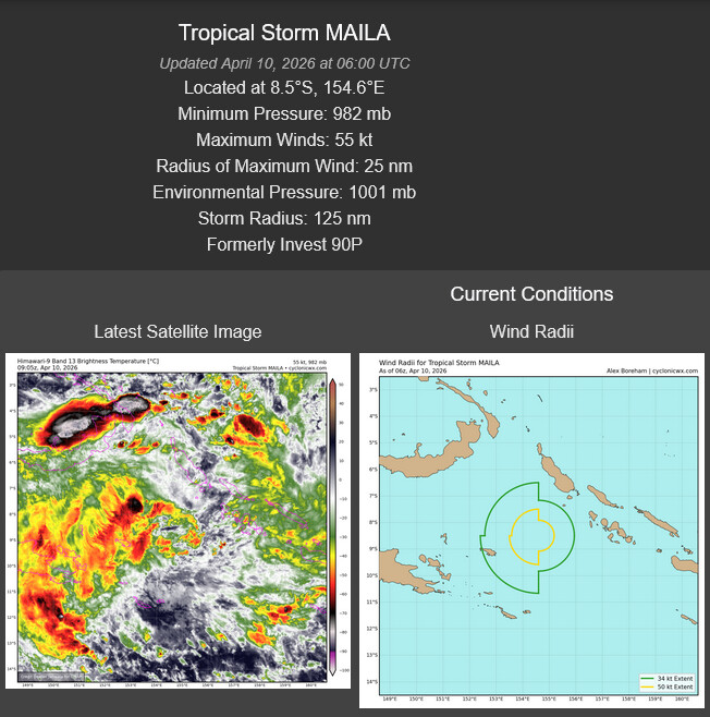 WESTERN PACIFIC: TS 04W(SINLAKU) intensifying could be a direct threat to GUAM in 72h as a powerful typhoon// SOUTH PACIFIC: TS 30P(MAILA) up-welling taking its toll/31P(VAIANU) strong subtropical storm heading for NZ//100900 UTC 