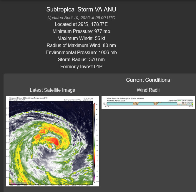 AN AREA OF CONVECTION (SS 31P) PREVIOUSLY LOCATED NEAR 28.2S  178.8E IS NOW LOCATED NEAR 28.7S 178.5E, APPROXIMATELY 564 NM  SOUTHWEST OF TONGA. THE SYSTEM IS CURRENTLY CLASSIFIED AS A  SUBTROPICAL CYCLONE, GENERALLY CHARACTERIZED AS HAVING BOTH TROPICAL  AND MIDLATITUDE CYCLONE FEATURES. MULTISPECTRAL SATELLITE IMAGERY  (MSI) DEPICTS A VERY WELL-DEFINED LOW LEVEL CIRCULATION CENTER (LLCC)  EMBEDDED WITHIN A TIGHT SWIRL OF MID-LEVEL CLOUD BANDS, ABSENT OF ANY  DEEP CONVECTION. ENVIRONMENTAL ANALYSIS REVEALS UNFAVORABLE  CONDITIONS FOR DEVELOPMENT CHARACTERIZED BY HIGH VERTICAL WIND SHEAR  (20-30 KNOTS), MODERATE UPPER LEVEL POLEWARD OUTFLOW, AND COLD SEA  SURFACE TEMPERATURES (23-24 C). GLOBAL MODELS AGREE ON A  SOUTHWESTWARD TRACK OVER THE NEXT 24-48 HOURS. FOR HAZARDS AND  WARNINGS, REFERENCE THE FLEET WEATHER CENTER SAN DIEGO HIGH WINDS AND  SEAS PRODUCT OR REFER TO LOCAL WMO DESIGNATED FORECAST AUTHORITY.  MAXIMUM SUSTAINED SURFACE WINDS ARE ESTIMATED AT 53 TO 58 KNOTS.  MINIMUM SEA LEVEL PRESSURE IS ESTIMATED TO BE NEAR 977 MB. THE  POTENTIAL FOR THE DEVELOPMENT OF A SIGNIFICANT TROPICAL CYCLONE  WITHIN THE NEXT 24 HOURS IS LOW.