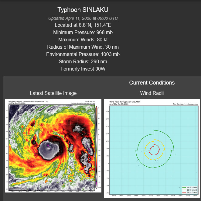 WESTERN PACIFIC: by 48h TY 04W(SINLAKU) is forecast be near Super Typhoon intensity and track dangersouly close to GUAM /SOUTH PACIFIC: TD 30P(MAILA) spectacular weakening last 24h/31P(VAIANU) subptropical storm close to NZ//110900 UTC