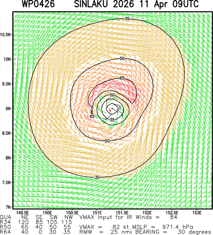WESTERN PACIFIC: by 48h TY 04W(SINLAKU) is forecast be near Super Typhoon intensity and track dangersouly close to GUAM /SOUTH PACIFIC: TD 30P(MAILA) spectacular weakening last 24h/31P(VAIANU) subptropical storm close to NZ//110900 UTC