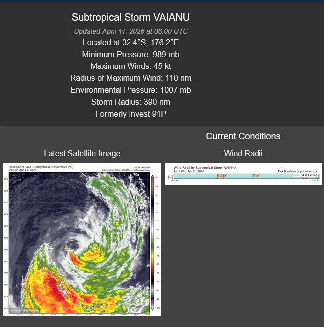 WESTERN PACIFIC: by 48h TY 04W(SINLAKU) is forecast be near Super Typhoon intensity and track dangersouly close to GUAM /SOUTH PACIFIC: TD 30P(MAILA) spectacular weakening last 24h/31P(VAIANU) subptropical storm close to NZ//110900 UTC