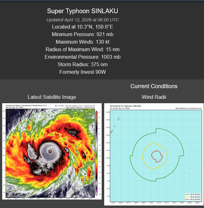WESTERN PACIFIC: Super Typhoon 04W(SINLAKU) to reach CAT 5 US within 12/18 hours, forecast to track dangerously close to the MARIANA islands by 36/48h/SOUTH PACIFIC: Remnants of TD 30P(MAILA/Subtropical 31P(VAIANU) tracked over NZ//120900 UTC
