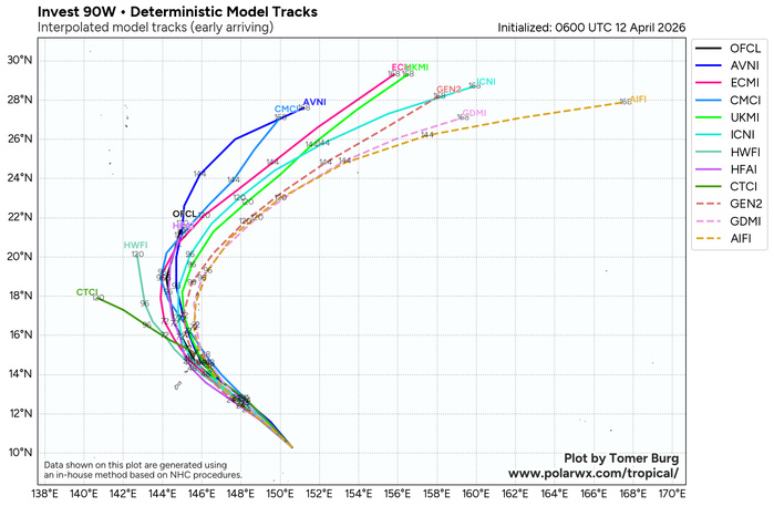 WESTERN PACIFIC: Super Typhoon 04W(SINLAKU) to reach CAT 5 US within 12/18 hours, forecast to track dangerously close to the MARIANA islands by 36/48h/SOUTH PACIFIC: Remnants of TD 30P(MAILA/Subtropical 31P(VAIANU) tracked over NZ//120900 UTC