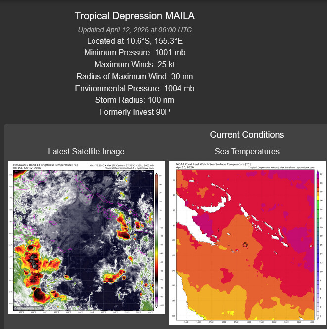 WESTERN PACIFIC: Super Typhoon 04W(SINLAKU) to reach CAT 5 US within 12/18 hours, forecast to track dangerously close to the MARIANA islands by 36/48h/SOUTH PACIFIC: Remnants of TD 30P(MAILA/Subtropical 31P(VAIANU) tracked over NZ//120900 UTC
