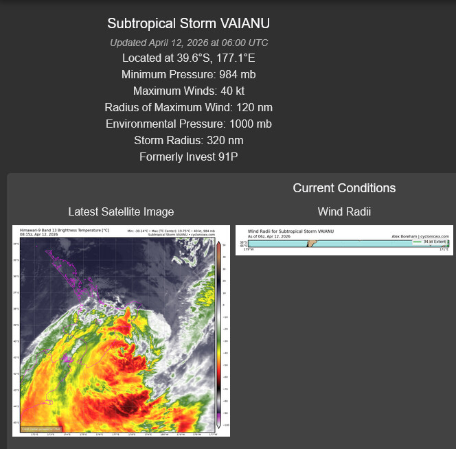 WESTERN PACIFIC: Super Typhoon 04W(SINLAKU) to reach CAT 5 US within 12/18 hours, forecast to track dangerously close to the MARIANA islands by 36/48h/SOUTH PACIFIC: Remnants of TD 30P(MAILA/Subtropical 31P(VAIANU) tracked over NZ//120900 UTC