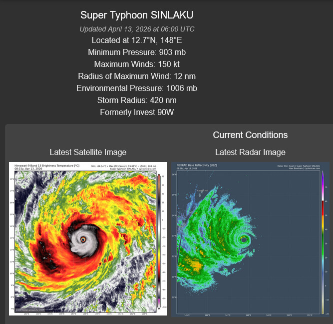 WESTERN PACIFIC: Super Typhoon 04W(SINLAKU) CAT 5 US peaked at 160kt,forecast to hit directly TINIAN and SAIPAN islands in 24h at Super Typhoon Intensity//130900 UTC 
