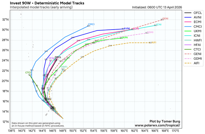 WESTERN PACIFIC: Super Typhoon 04W(SINLAKU) CAT 5 US peaked at 160kt,forecast to hit directly TINIAN and SAIPAN islands in 24h at Super Typhoon Intensity//130900 UTC 