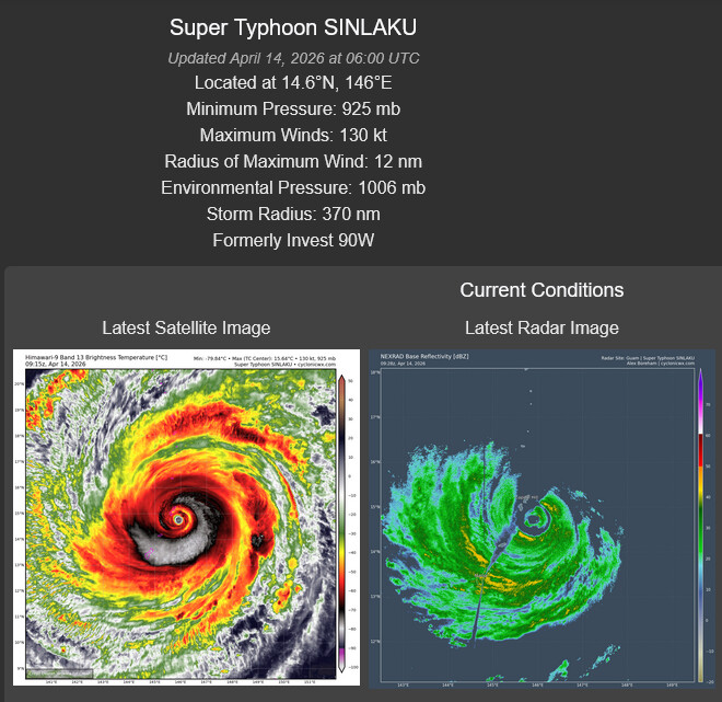 WESTERN PACIFIC: Super Typhoon 04W(SINLAKU) CAT 4 US exhibiting an eye-wall replacement cycle with imminent landfall near AGUIJAN or TINIAN with very destructive winds/ SOUTH INDIAN: Invest 92S/140900 UTC /