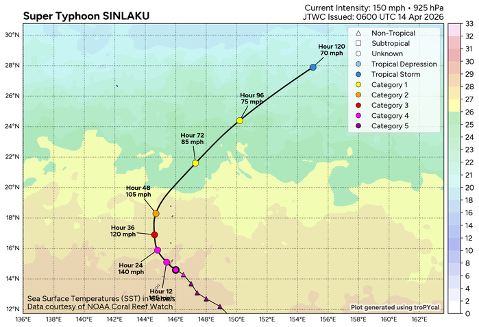 WESTERN PACIFIC: Super Typhoon 04W(SINLAKU) CAT 4 US exhibiting an eye-wall replacement cycle with imminent landfall near AGUIJAN or TINIAN with very destructive winds/ SOUTH INDIAN: Invest 92S/140900 UTC / WESTERN PACIFIC: Super Typhoon 04W(SINLAKU) CAT 4 US exhibiting an eye-wall replacement cycle with imminent landfall near AGUIJAN or TINIAN with very destructive winds/ SOUTH INDIAN: Invest 92S/140900 UTC /