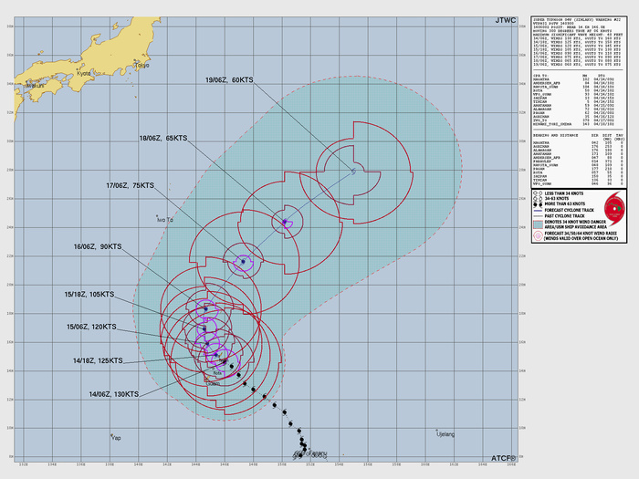 WESTERN PACIFIC: Super Typhoon 04W(SINLAKU) CAT 4 US exhibiting an eye-wall replacement cycle with imminent landfall near AGUIJAN or TINIAN with very destructive winds/ SOUTH INDIAN: Invest 92S/140900 UTC /