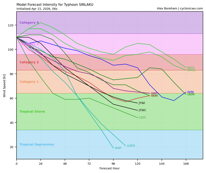 WESTERN PACIFIC: Typhoon 04W(SINLAKU) large and still powerful CAT 3 US,  slow mover lead to a prolonged period period of destructive winds over the MARIANAS/ SOUTH INDIAN: Invest 92S//150900 UTC  