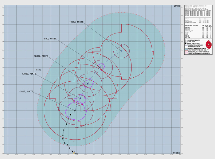 WESTERN PACIFIC: Typhoon 04W(SINLAKU) CAT 1 US is tracking over increasingly cooler seas with ETT forecast to complete by 48h//171000 UTC WESTERN PACIFIC: Typhoon 04W(SINLAKU) CAT 1 US is tracking over increasingly cooler seas with ETT forecast to complete by 48h//171000 UTC