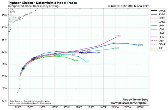 WESTERN PACIFIC: Typhoon 04W(SINLAKU) CAT 1 US is tracking over increasingly cooler seas with ETT forecast to complete by 48h//171000 UTC
