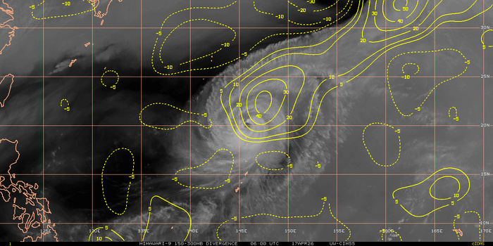 OUTFLOW: STRONG RADIAL OUTFLOW: STRONG RADIAL