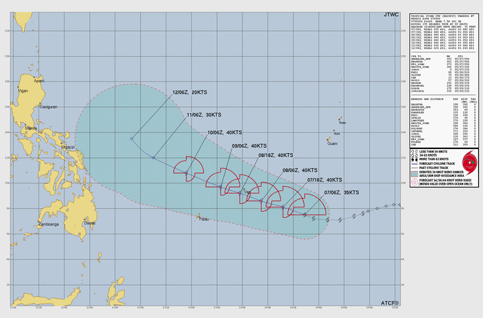 WESTERN PACIFIC: TS 05W(HAGUPIT) Environmental conditions forecast to stymie significant intensification/SOUTH INDIAN: INVEST 93S //070930 UTC WESTERN PACIFIC: TS 05W(HAGUPIT) Environmental conditions forecast to stymie significant intensification/SOUTH INDIAN: INVEST 93S //070930 UTC