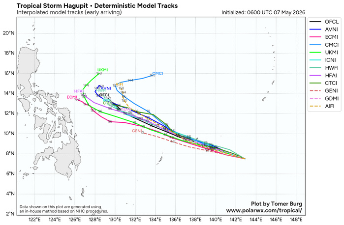 WESTERN PACIFIC: TS 05W(HAGUPIT) Environmental conditions forecast to stymie significant intensification/SOUTH INDIAN: INVEST 93S //070930 UTC