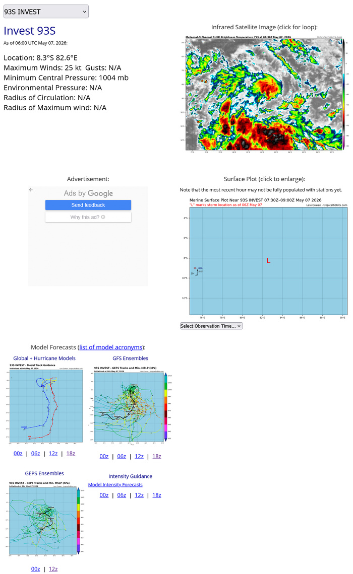 WESTERN PACIFIC: TS 05W(HAGUPIT) Environmental conditions forecast to stymie significant intensification/SOUTH INDIAN: INVEST 93S //070930 UTC