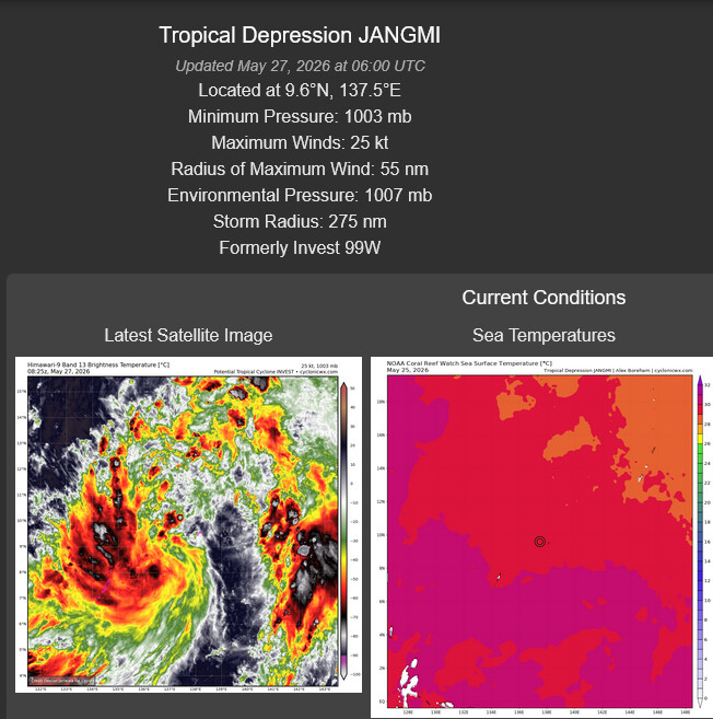 TD 06W(JANGMI) forecast to intensify next 96 hours to Typhoon Intensity while gradually approaching OKINAWA//270930 UTC 