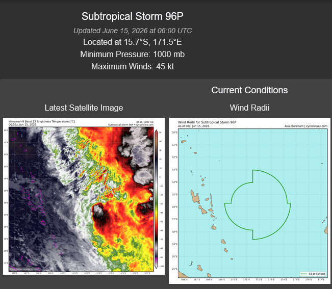 WESTERN PACIFIC: Invest 92W/SOUTH PACIFIC: Subtropical Storm 96P/EASTERN PACIFIC: Invest 93E//15@0730 UTC 