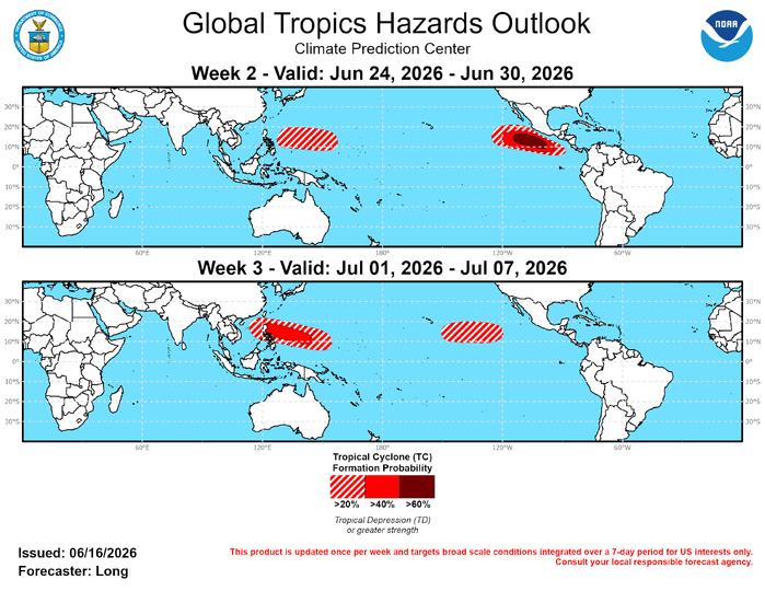 GTH Outlook Discussion Last Updated - 06/16/26 Valid - 06/24/26 - 07/07/26 ﻿Over the past week, the Madden-Julian Oscillation (MJO) continued moving eastward into the Western Hemisphere (Phase 8). However, the signal has begun to weaken now that it has moved away from the low-frequency base state in the eastern Pacific, which is starting to dominate the tropical convective pattern. The upper-level velocity potential anomalies show a breakdown of the wave-1 pattern during the past week as the MJO signal attempts to propagate into the Indian Ocean.  During Week-1, models depict a weak signal quickly crossing the Indian Ocean and Maritime Continent, driven by equatorial Rossby Wave activity. Meanwhile, a stronger, secondary signal remains anchored in the Pacific, associated with the low-frequency base state. By Weeks 2 and 3, the weaker MJO signal is again absorbed by the dominant low-frequency convective signal in the Pacific, with a wave-1 pattern reemerging. As the two constructively interfere, the overall signal strengthens heading into Week-3. In RMM-space, this translates into a retreat into the unit circle as the signal retrogrades and then reemerges in Phase 6 during Week-3.  After an active period featuring three tropical cyclone (TC) formations in the Eastern Pacific two weeks ago, activity quieted down over the past week with no new developments. However, the National Hurricane Center (NHC) is currently posting advisories on Potential Tropical Cyclone (PTC) One just along the Texas coast which, regardless of further tropical development, is expected to bring heavy rainfall and possible flooding to the southeastern United States, stretching from Texas to Georgia. The NHC is also monitoring an area in the Eastern Pacific between 140-125 degrees W for possible TC formation. To the west, the Joint Typhoon Warning Center (JTWC) is watching an area in the Western Pacific between 140 degrees to 155 degrees East (Invest 92W) for potential development. For further updates on PTC One and future TC formations, please refer to the NHC at https://www.nhc.noaa.gov/ and the JTWC at https://www.metoc.navy.mil/jtwc/jtwc.html.  During Week-2, there is a greater than 60% chance of TC formation in the Eastern Pacific as the MJO signal reemerges in the Pacific. Models show high confidence for development in the region, driven by decreased wind shear and possible equatorial Rossby Wave activity. In the Western Pacific, conditions are also favorable for a TC to form behind Invest 92W, where a 20-40% chance of formation has been issued. As the MJO signal strengthens during Week-3, the likelihood of TC formation in the Western Pacific increases to 40-60%, with strong support from MJO TC composites. A 20-40% chance of formation is also posted for the central Pacific, spanning from 150 to 120 degrees West. Although this region is typically quiet this early in the season, development may be triggered by the reemerging MJO signal and the unseasonably warm SSTs associated with the current El Nino.
