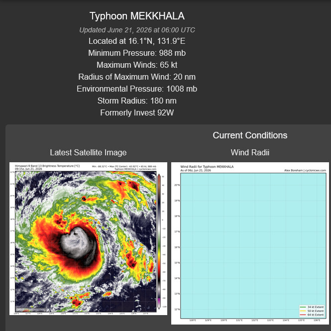 WESTERN PACIFIC:Typhoon 07W(MEKKHALA) Rapid Intensification likely next 24h forecast Peak Intensity at CAT 4 US in 48h/ Invest 94W//21@1000 UTC  