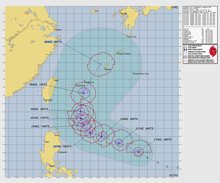 WESTERN PACIFIC:Typhoon 07W(MEKKHALA) Rapid Intensification likely next 24h forecast Peak Intensity at CAT 4 US in 48h/ Invest 94W//21@1000 UTC WESTERN PACIFIC:Typhoon 07W(MEKKHALA) Rapid Intensification likely next 24h forecast Peak Intensity at CAT 4 US in 48h/ Invest 94W//21@1000 UTC