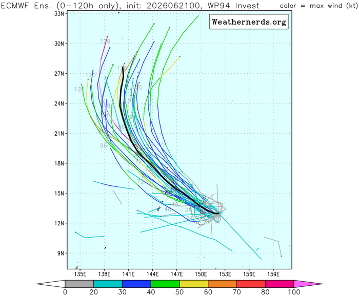 WESTERN PACIFIC:Typhoon 07W(MEKKHALA) Rapid Intensification likely next 24h forecast Peak Intensity at CAT 4 US in 48h/ Invest 94W//21@1000 UTC WESTERN PACIFIC:Typhoon 07W(MEKKHALA) Rapid Intensification likely next 24h forecast Peak Intensity at CAT 4 US in 48h/ Invest 94W//21@1000 UTC