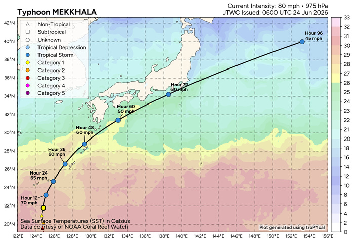 WESTERN PACIFIC:TY 07W(MEKKHALA) approaching OKINAWA while weakening/08W(HIGOS) to merge with 07W in approx 60h/Invest 95W//24@1030 UTC WESTERN PACIFIC:TY 07W(MEKKHALA) approaching OKINAWA while weakening/08W(HIGOS) to merge with 07W in approx 60h/Invest 95W//24@1030 UTC