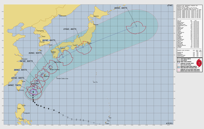 WESTERN PACIFIC:TY 07W(MEKKHALA) approaching OKINAWA while weakening/08W(HIGOS) to merge with 07W in approx 60h/Invest 95W//24@1030 UTC WESTERN PACIFIC:TY 07W(MEKKHALA) approaching OKINAWA while weakening/08W(HIGOS) to merge with 07W in approx 60h/Invest 95W//24@1030 UTC