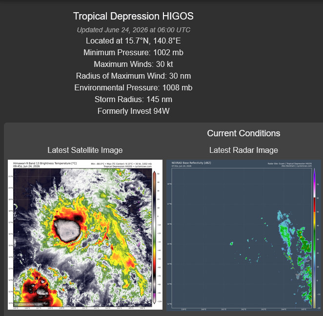WESTERN PACIFIC:TY 07W(MEKKHALA) approaching OKINAWA while weakening/08W(HIGOS) to merge with 07W in approx 60h/Invest 95W//24@1030 UTC 