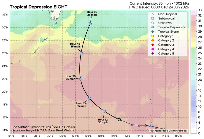 WESTERN PACIFIC:TY 07W(MEKKHALA) approaching OKINAWA while weakening/08W(HIGOS) to merge with 07W in approx 60h/Invest 95W//24@1030 UTC 
