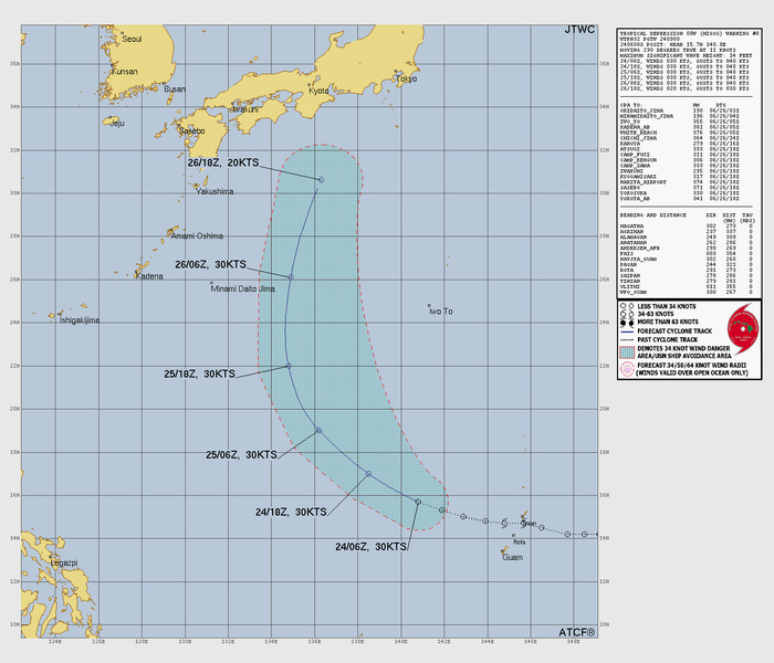 WESTERN PACIFIC:TY 07W(MEKKHALA) approaching OKINAWA while weakening/08W(HIGOS) to merge with 07W in approx 60h/Invest 95W//24@1030 UTC WESTERN PACIFIC:TY 07W(MEKKHALA) approaching OKINAWA while weakening/08W(HIGOS) to merge with 07W in approx 60h/Invest 95W//24@1030 UTC