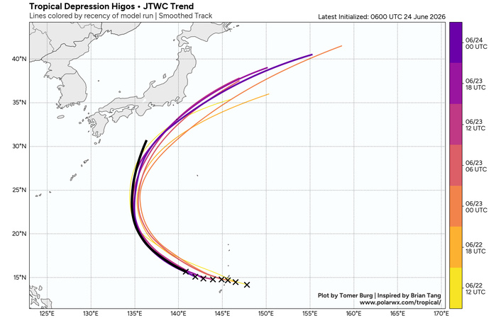 WESTERN PACIFIC:TY 07W(MEKKHALA) approaching OKINAWA while weakening/08W(HIGOS) to merge with 07W in approx 60h/Invest 95W//24@1030 UTC WESTERN PACIFIC:TY 07W(MEKKHALA) approaching OKINAWA while weakening/08W(HIGOS) to merge with 07W in approx 60h/Invest 95W//24@1030 UTC