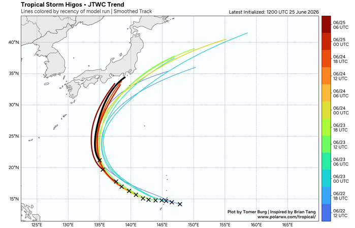 WESTERN PACIFIC:TS 07W(MEKKHALA) CPA to OKINAWA imminent with ETT completed by 48h/ TS 08W(HIGOS) beginning ETT within 24h/Invest 95W//25@1800 UTC WESTERN PACIFIC:TS 07W(MEKKHALA) CPA to OKINAWA imminent with ETT completed by 48h/ TS 08W(HIGOS) beginning ETT within 24h/Invest 95W//25@1800 UTC