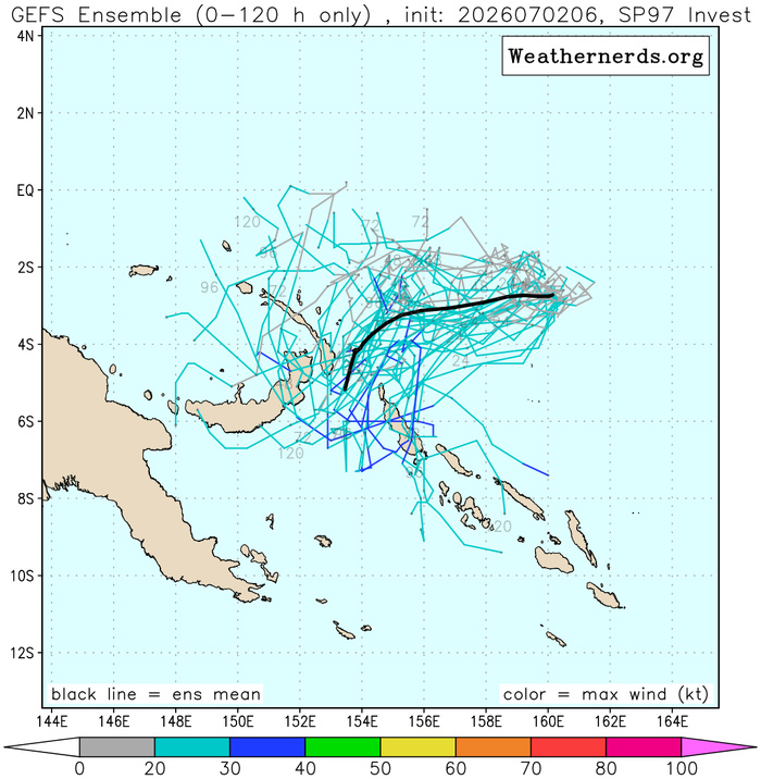 WESTERN PACIFIC: TS 09W(BAVI) RI expected next 48h to Super Typhoon Intensity/TD 10W//SOUTH PACIFIC:Invest 97P//EASTERN PACIFIC:TS 04E(DOUGLAS)//02@1800 UTC WESTERN PACIFIC: TS 09W(BAVI) RI expected next 48h to Super Typhoon Intensity/TD 10W//SOUTH PACIFIC:Invest 97P//EASTERN PACIFIC:TS 04E(DOUGLAS)//02@1800 UTC