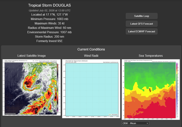 WESTERN PACIFIC: TS 09W(BAVI) RI expected next 48h to Super Typhoon Intensity/TD 10W//SOUTH PACIFIC:Invest 97P//EASTERN PACIFIC:TS 04E(DOUGLAS)//02@1800 UTC 