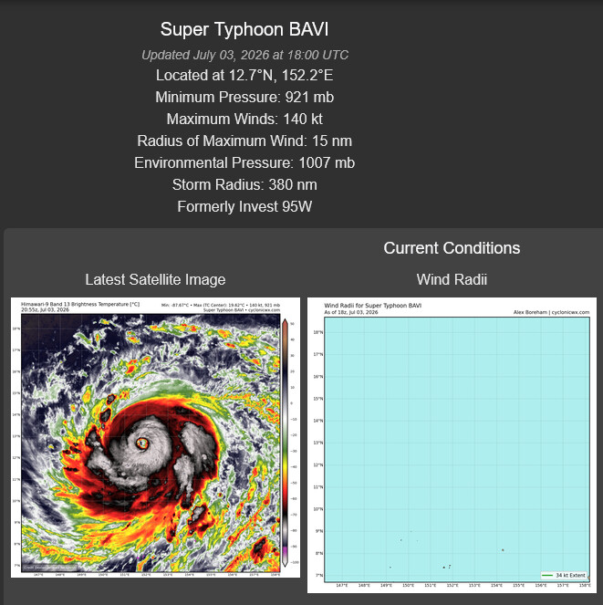 WESTERN PACIFIC:Super Typhoon 09W(BAVI) Extreme Rapid Intensification to CAT 5 US, bearing down on the MARIANAS/TS 10W(MAYSAK)/SOUTH PACIFIC:Invest 97P//03@2200 UTC