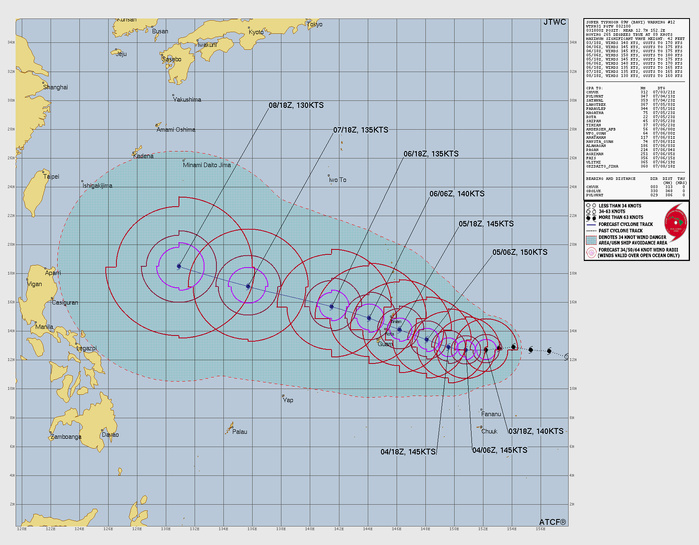 WESTERN PACIFIC:Super Typhoon 09W(BAVI) Extreme Rapid Intensification to CAT 5 US, bearing down on the MARIANAS/TS 10W(MAYSAK)/SOUTH PACIFIC:Invest 97P//03@2200 UTC