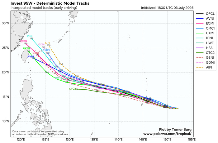 WESTERN PACIFIC:Super Typhoon 09W(BAVI) Extreme Rapid Intensification to CAT 5 US, bearing down on the MARIANAS/TS 10W(MAYSAK)/SOUTH PACIFIC:Invest 97P//03@2200 UTC WESTERN PACIFIC:Super Typhoon 09W(BAVI) Extreme Rapid Intensification to CAT 5 US, bearing down on the MARIANAS/TS 10W(MAYSAK)/SOUTH PACIFIC:Invest 97P//03@2200 UTC