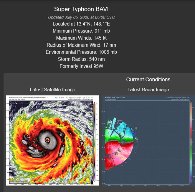 WESTERN PACIFIC: STY 09W(BAVI) CAT 5 US, perfectly circular eye,has intensified to levels above model solutions barring HAFS-A, posing a potential catastrophic threat to the NORTHERN MARIANAS//05@0930 UTC  