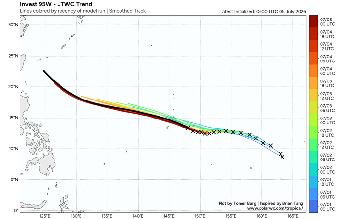 WESTERN PACIFIC: STY 09W(BAVI) CAT 5 US, perfectly circular eye,has intensified to levels above model solutions barring HAFS-A, posing a potential catastrophic threat to the NORTHERN MARIANAS//05@0930 UTC WESTERN PACIFIC: STY 09W(BAVI) CAT 5 US, perfectly circular eye,has intensified to levels above model solutions barring HAFS-A, posing a potential catastrophic threat to the NORTHERN MARIANAS//05@0930 UTC