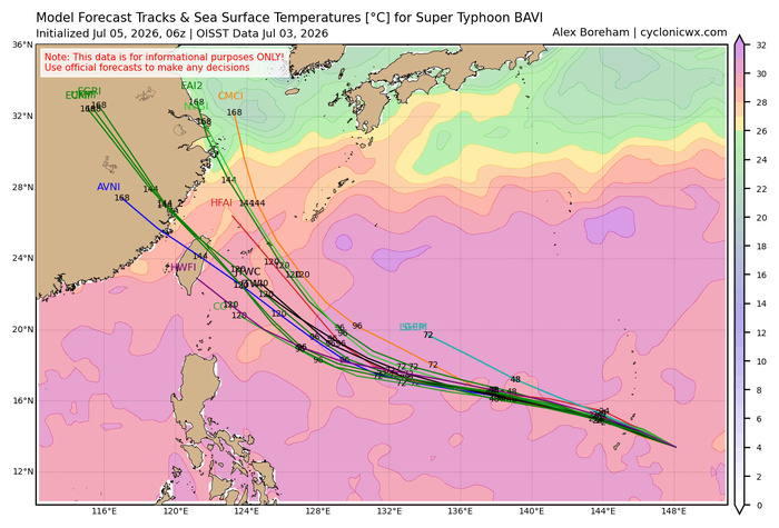 WESTERN PACIFIC: STY 09W(BAVI) CAT 5 US, perfectly circular eye,has intensified to levels above model solutions barring HAFS-A, posing a potential catastrophic threat to the NORTHERN MARIANAS//05@0930 UTC WESTERN PACIFIC: STY 09W(BAVI) CAT 5 US, perfectly circular eye,has intensified to levels above model solutions barring HAFS-A, posing a potential catastrophic threat to the NORTHERN MARIANAS//05@0930 UTC