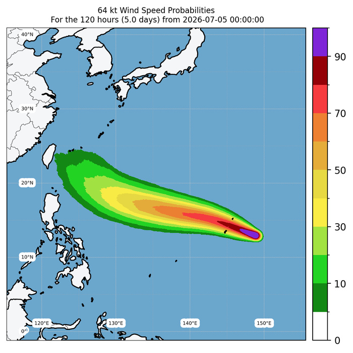 WESTERN PACIFIC: STY 09W(BAVI) CAT 5 US, perfectly circular eye,has intensified to levels above model solutions barring HAFS-A, posing a potential catastrophic threat to the NORTHERN MARIANAS//05@0930 UTC  