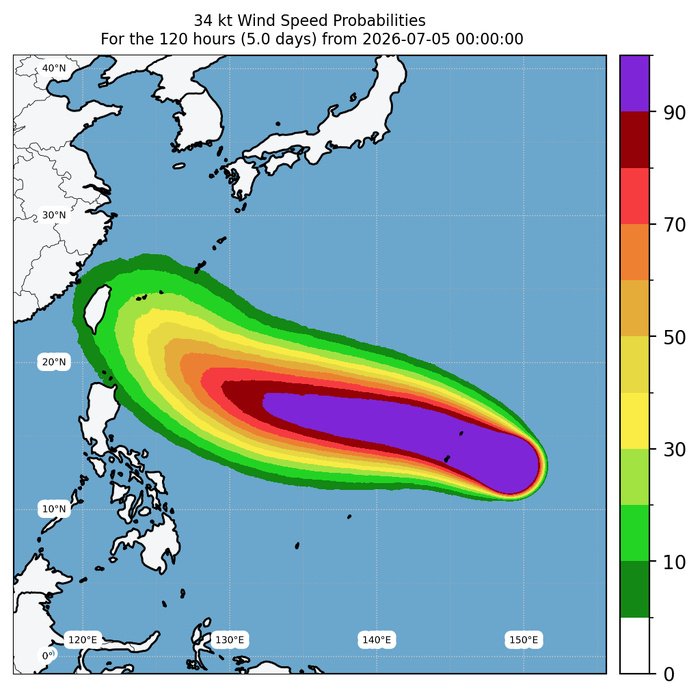 WESTERN PACIFIC: STY 09W(BAVI) CAT 5 US, perfectly circular eye,has intensified to levels above model solutions barring HAFS-A, posing a potential catastrophic threat to the NORTHERN MARIANAS//05@0930 UTC  