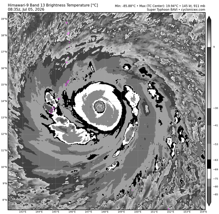 WESTERN PACIFIC: STY 09W(BAVI) CAT 5 US, perfectly circular eye,has intensified to levels above model solutions barring HAFS-A, posing a potential catastrophic threat to the NORTHERN MARIANAS//05@0930 UTC WESTERN PACIFIC: STY 09W(BAVI) CAT 5 US, perfectly circular eye,has intensified to levels above model solutions barring HAFS-A, posing a potential catastrophic threat to the NORTHERN MARIANAS//05@0930 UTC