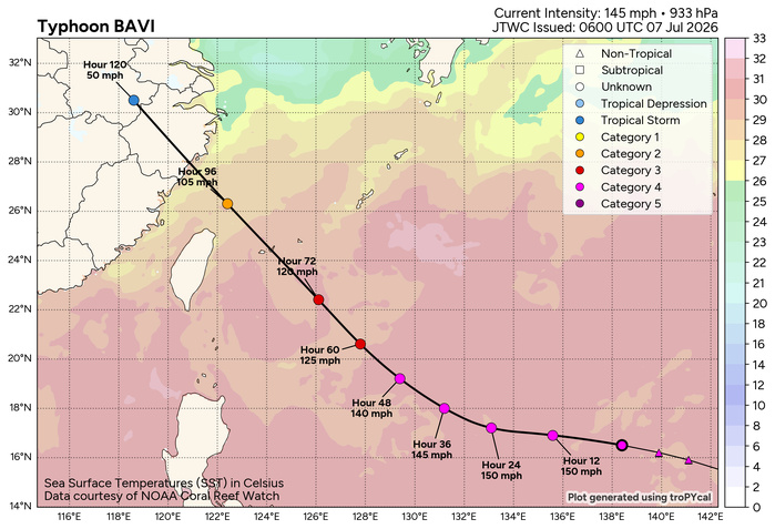 WESTERN PACIFIC: TY 09W(BAVI) CAT 4 US, ERC completed, new Peak Intensity possible next 24h/ Invest 97W//07@1030 UTC