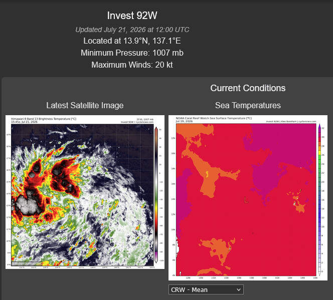 TROPICAL CYCLONE UPDATES PACIFIC/INDIAN/ATLANTIC OCEANS//21@1600 UTC 